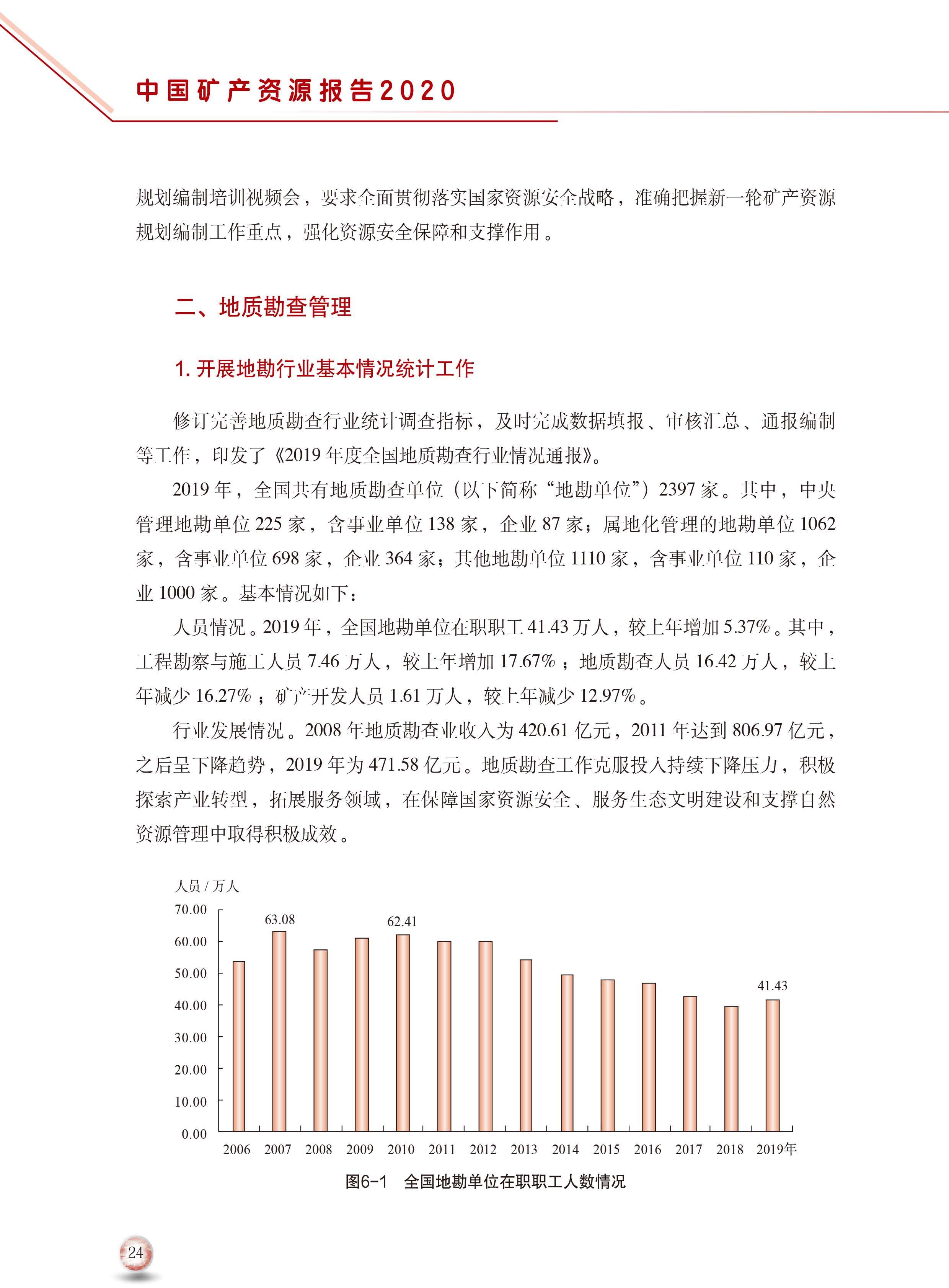 2020版中國礦產(chǎn)資源報(bào)告32