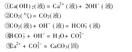 納米碳酸鈣的化學(xué)反應(yīng)式